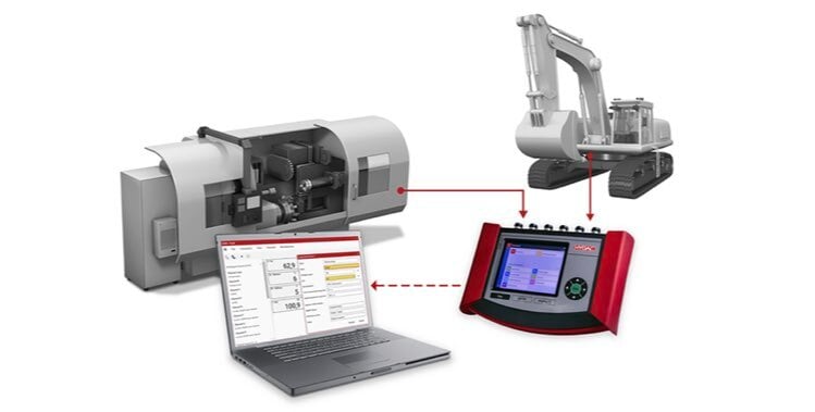 HMG 4000 e accessori